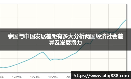 泰国与中国发展差距有多大分析两国经济社会差异及发展潜力